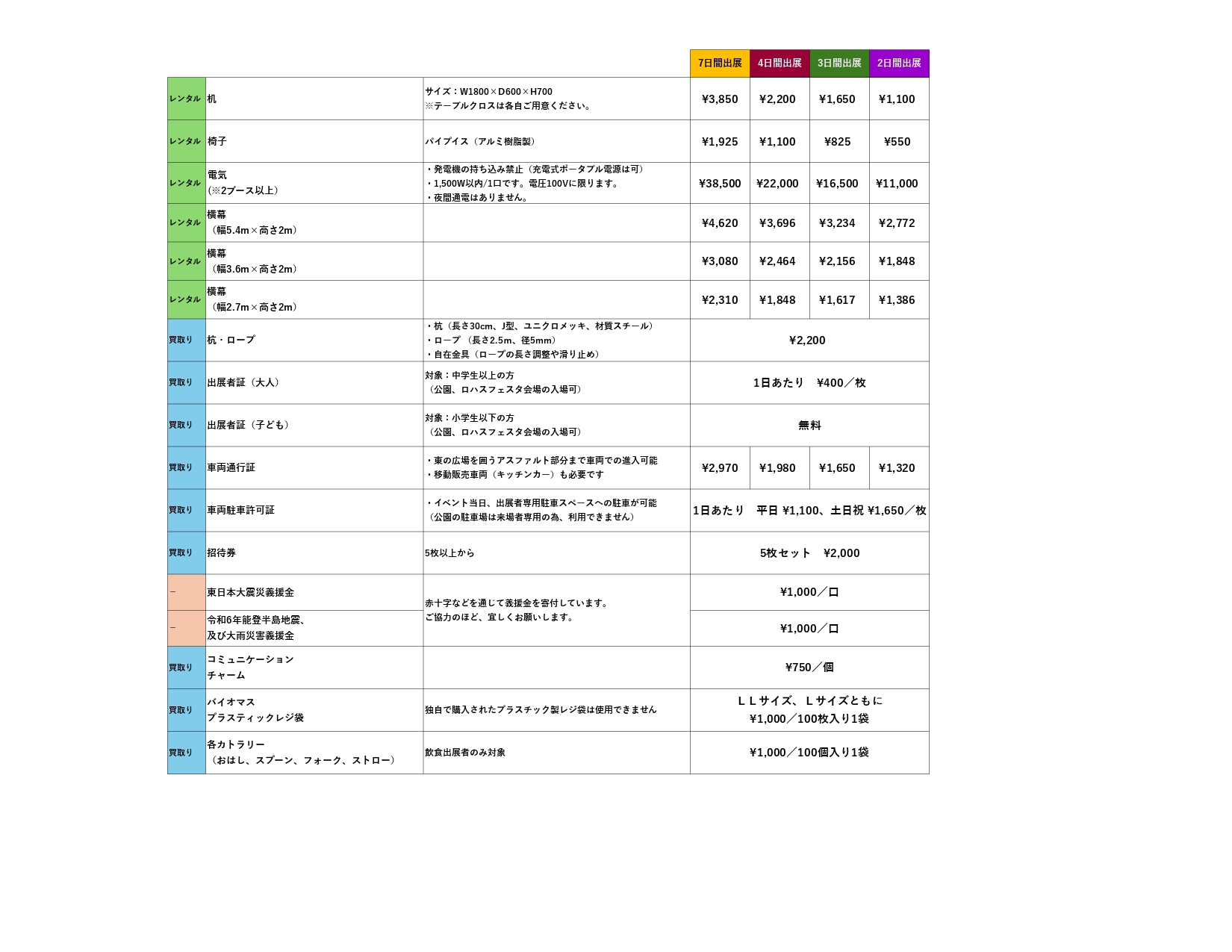 万博2026秋 備品一覧