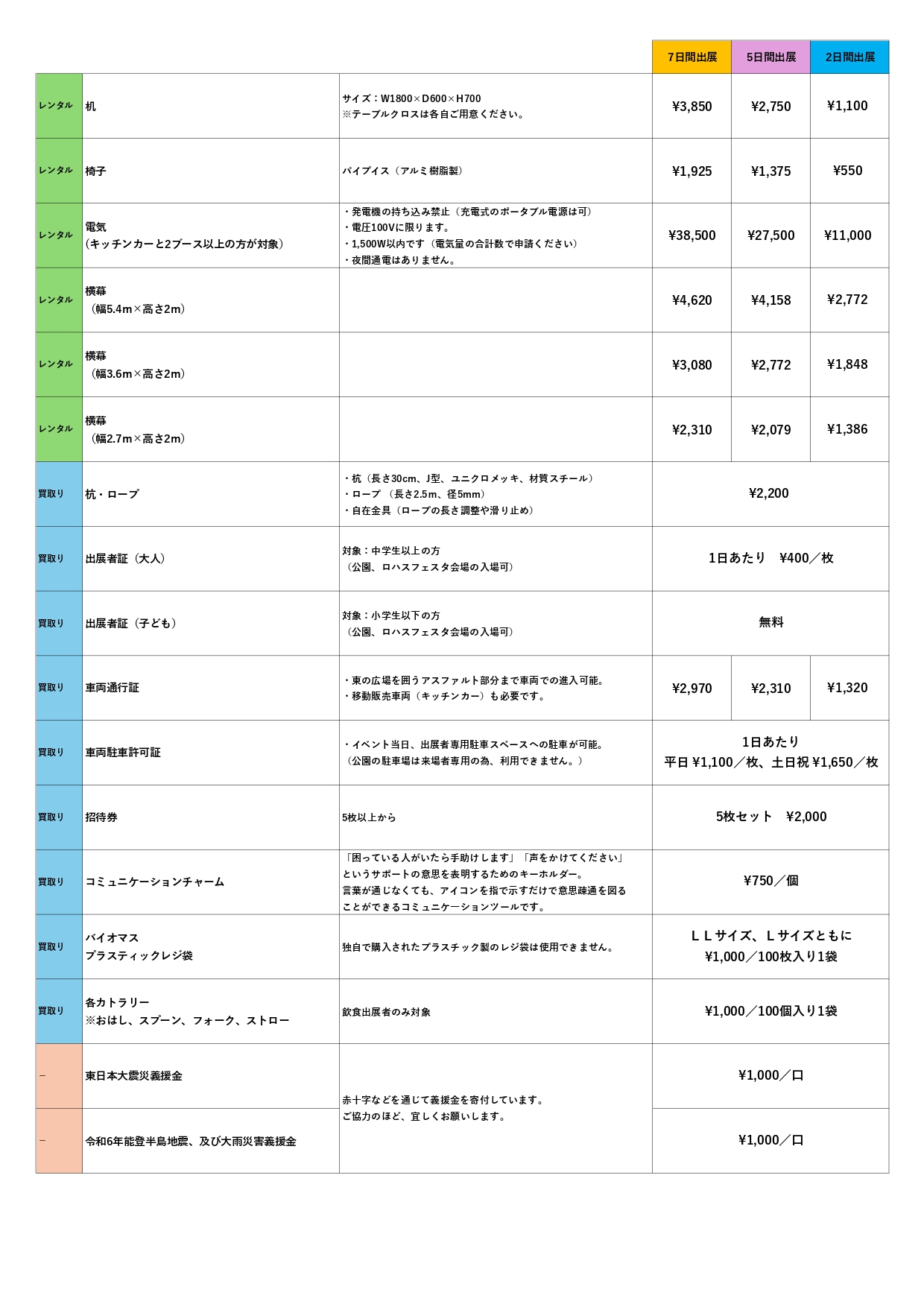 万博2027春 備品一覧
